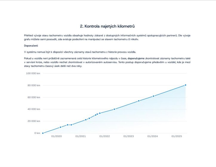 Fiat Ducato Skříň 3,0 l 100 kw