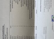 Subaru Impreza Kombi 1,5 l 77 kw