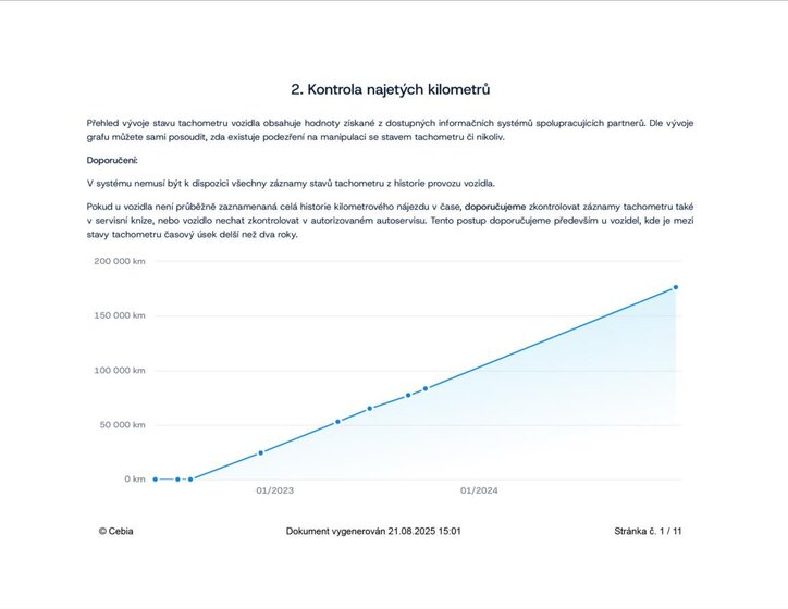 BMW Řada 2 MPV 1,5 l 100 kw