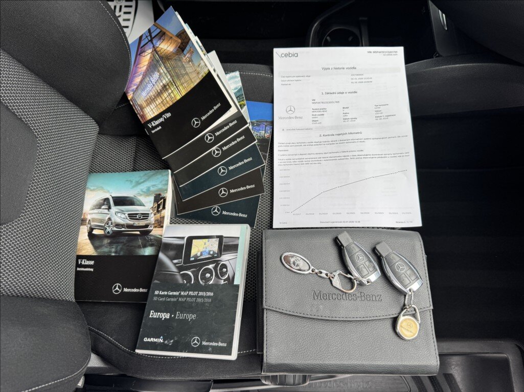 Mercedes-Benz Třídy V