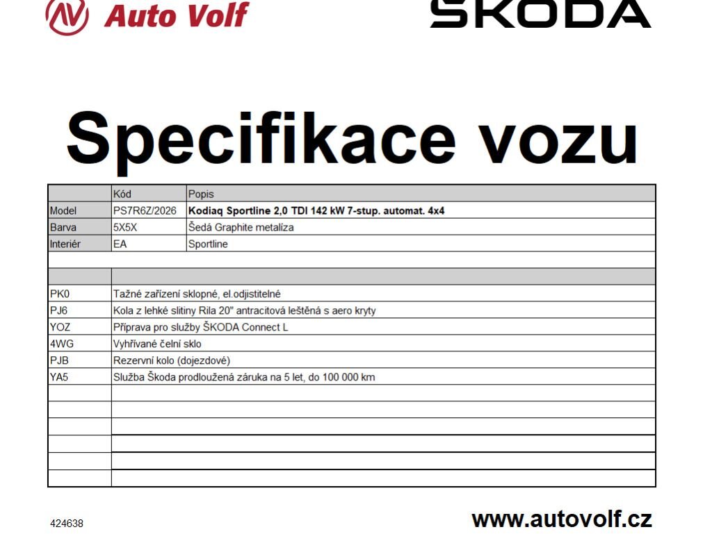 Škoda Kodiaq SUV 2,0 l 142 kw
