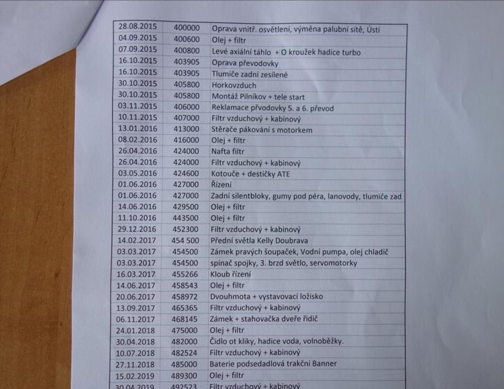 Volkswagen Multivan Kombi 2,5 l 128 kw