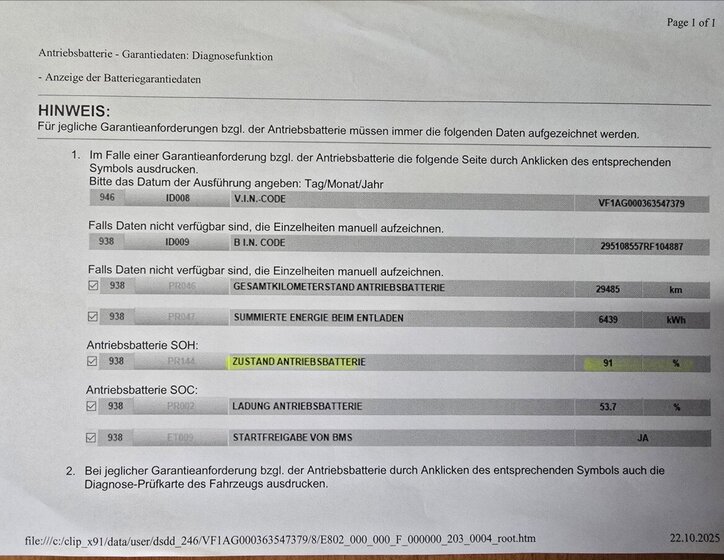 Renault ZOE Hatchback 0,0 80 kw