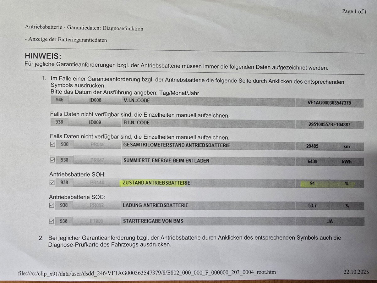 Renault ZOE Hatchback 0,0 80 kw