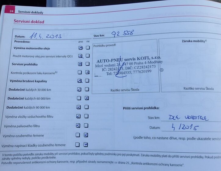 Škoda Octavia Kombi 0,0 103 kw