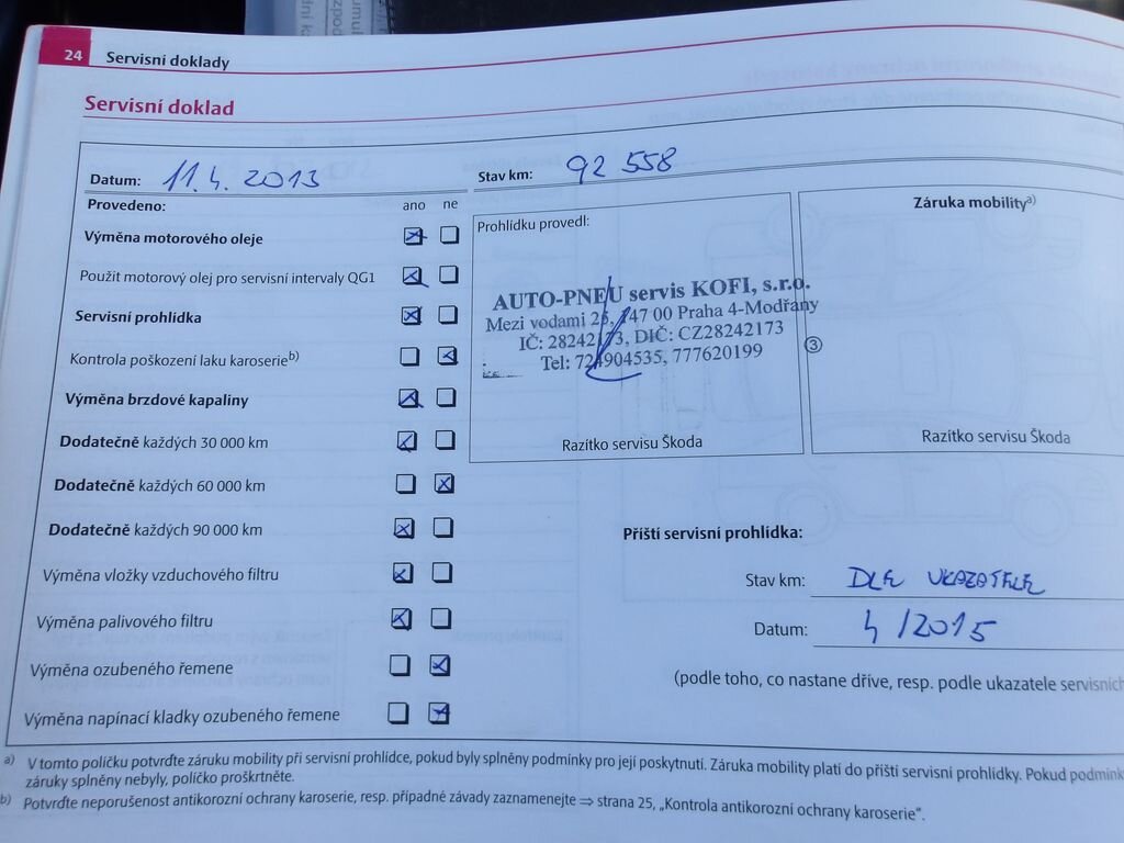 Škoda Octavia Kombi 0,0 103 kw