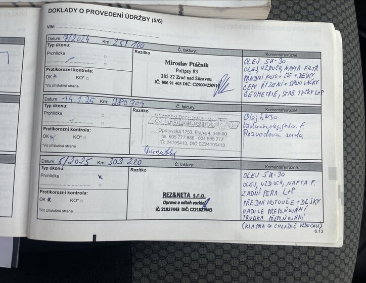 Renault Kangoo Ostatní 1,5 l 55 kw