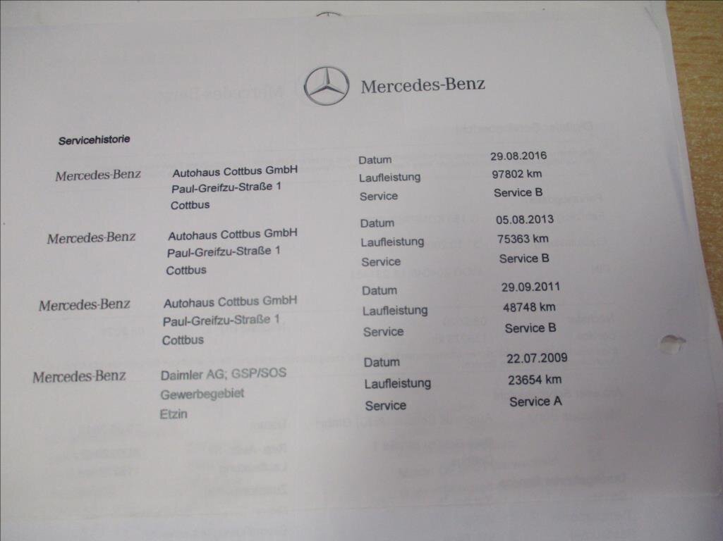 Mercedes-Benz Třídy C