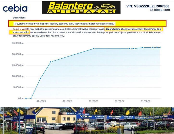 Seat Leon Hatchback 1,5 l 110 kw