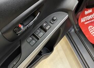 Suzuki SX4 S-Cross 18