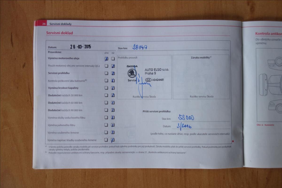 Škoda Fabia Hatchback 1,2 l 44 kw