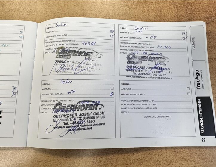 Fiat Sedici Hatchback 1,6 l 88 kw