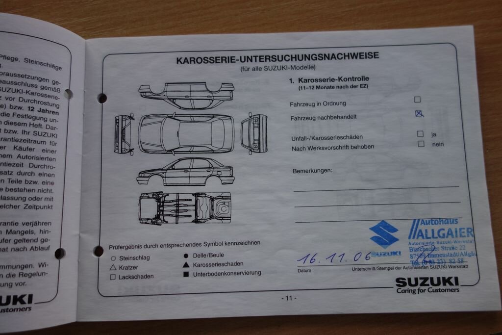 Suzuki Ignis Hatchback 1,6 l 78 kw