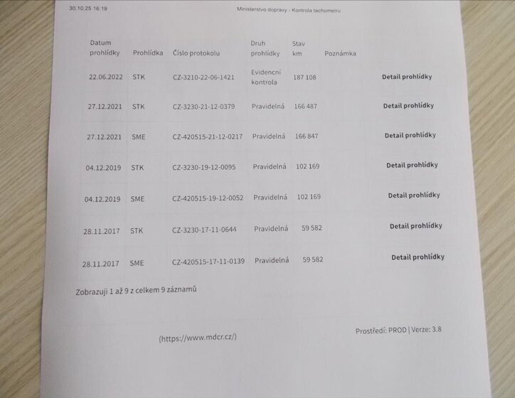 KIA Sportage SUV 1,7 l 85 kw