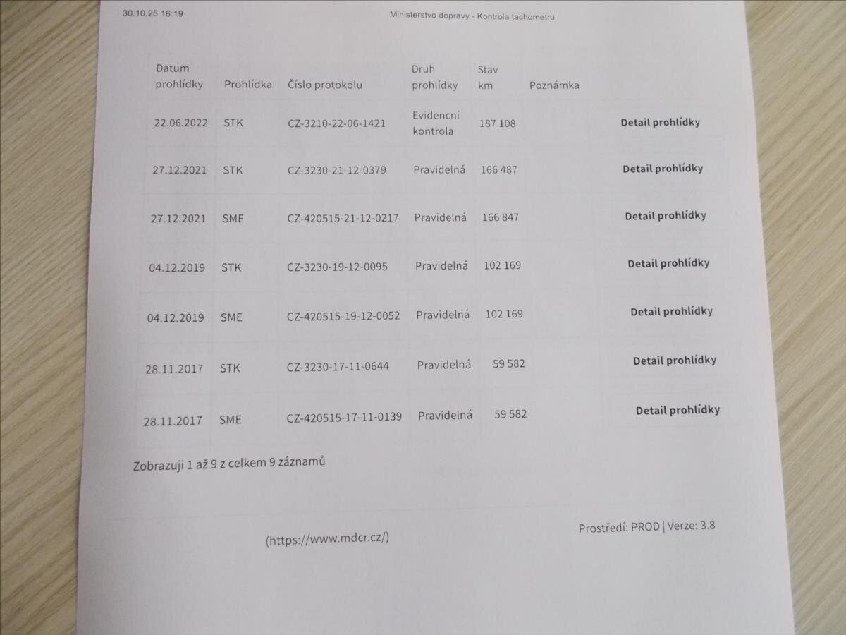 KIA Sportage SUV 1,7 l 85 kw