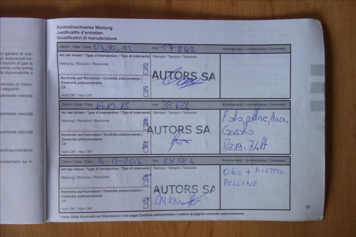 Renault Grand Espace