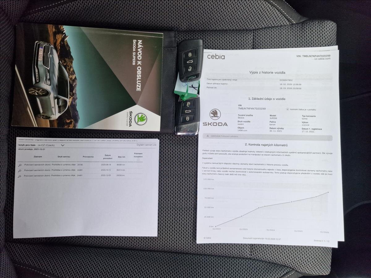 Škoda Superb Kombi 1,5 l 110 kw