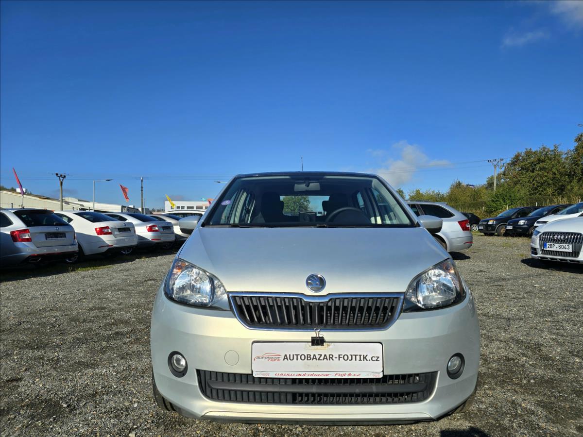 Škoda Citigo