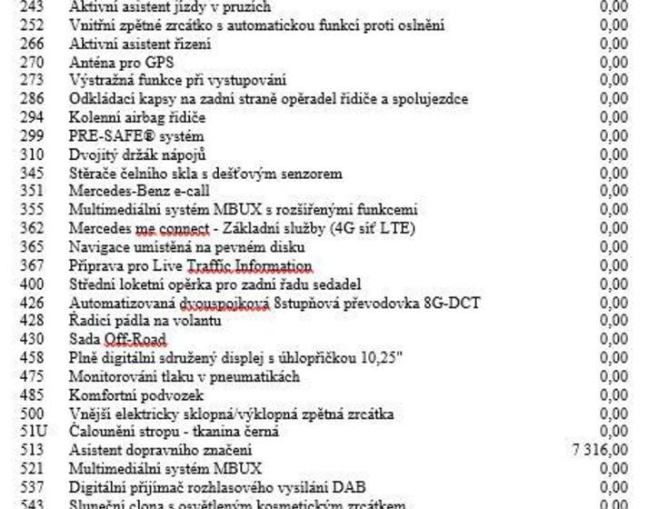 Mercedes-Benz GLA 19