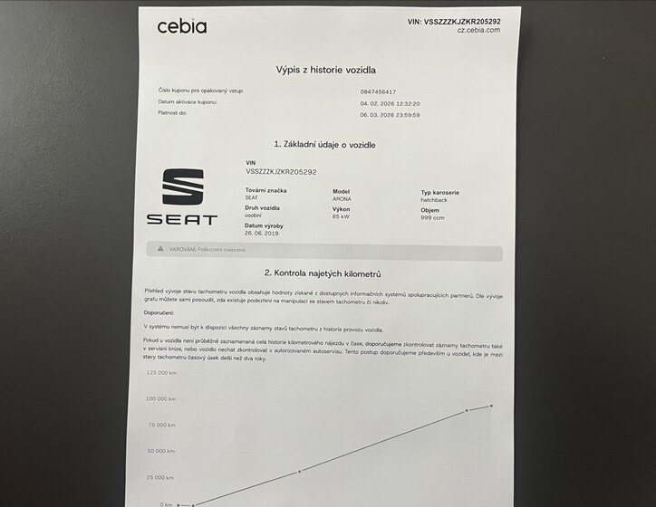 Seat Arona Hatchback 999,0 85 kw