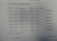 Opel Astra Hatchback 1,6 l 81 kw