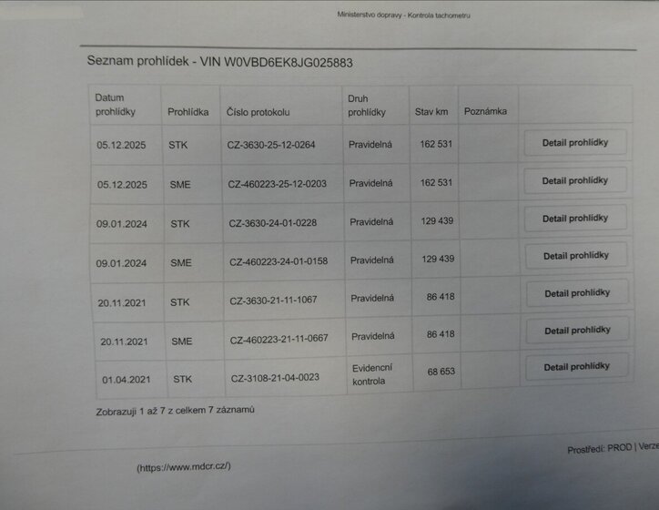 Opel Astra Hatchback 1,6 l 81 kw
