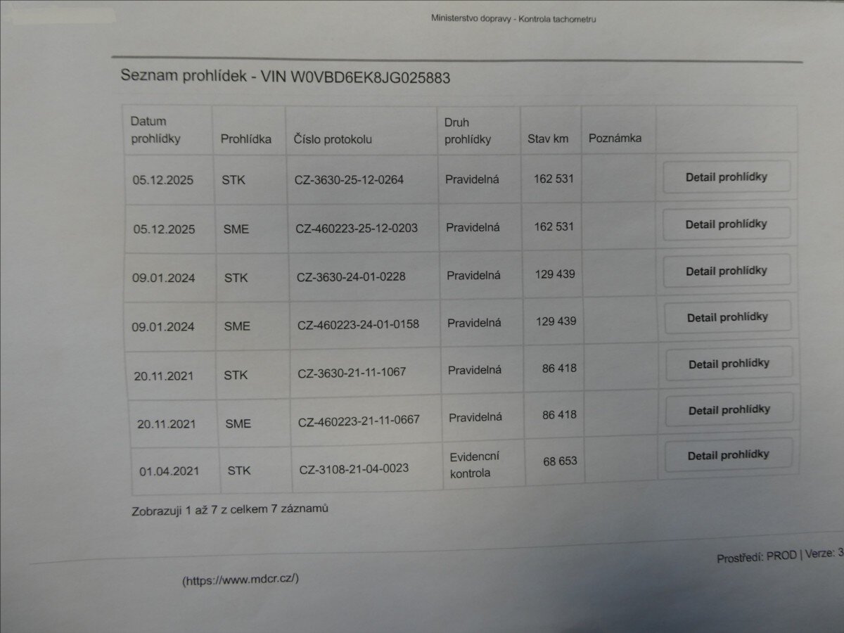 Opel Astra Hatchback 1,6 l 81 kw
