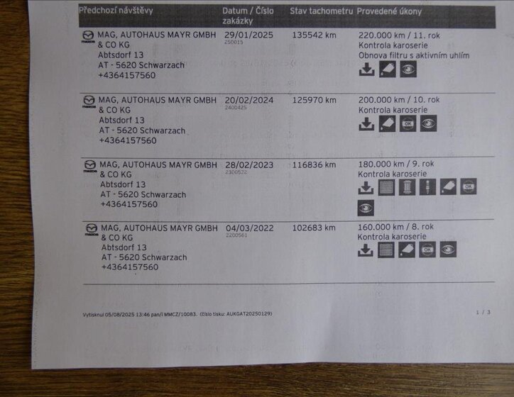 Mazda 3 Hatchback 2,0 l 121 kw