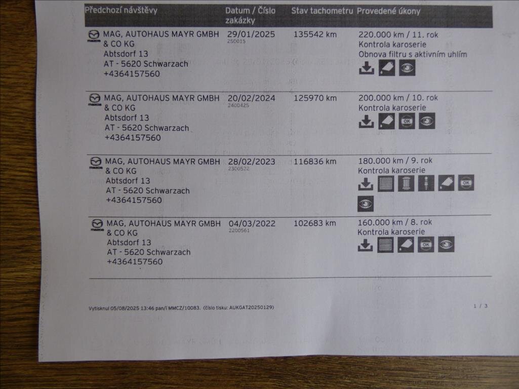 Mazda 3 Hatchback 2,0 l 121 kw