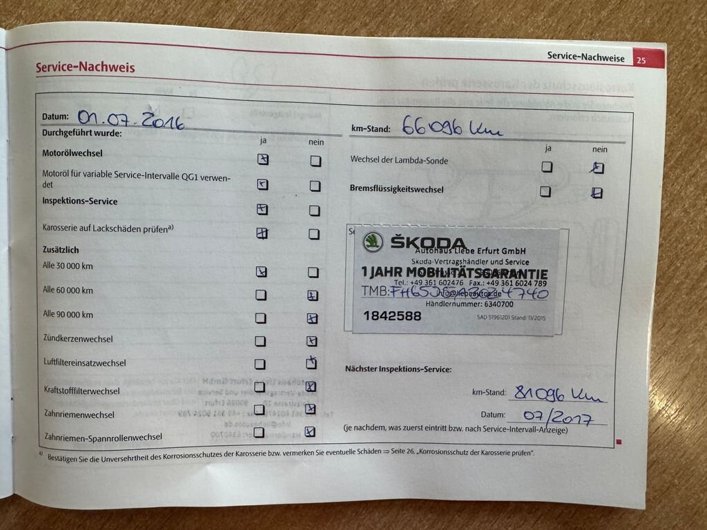 Škoda Fabia Kombi 1,2 l 51 kw