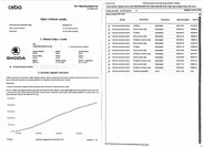 Škoda Fabia Kombi 999,0 70 kw