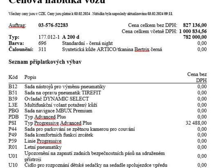 Mercedes-Benz Třídy A Hatchback 2,0 l 110 kw