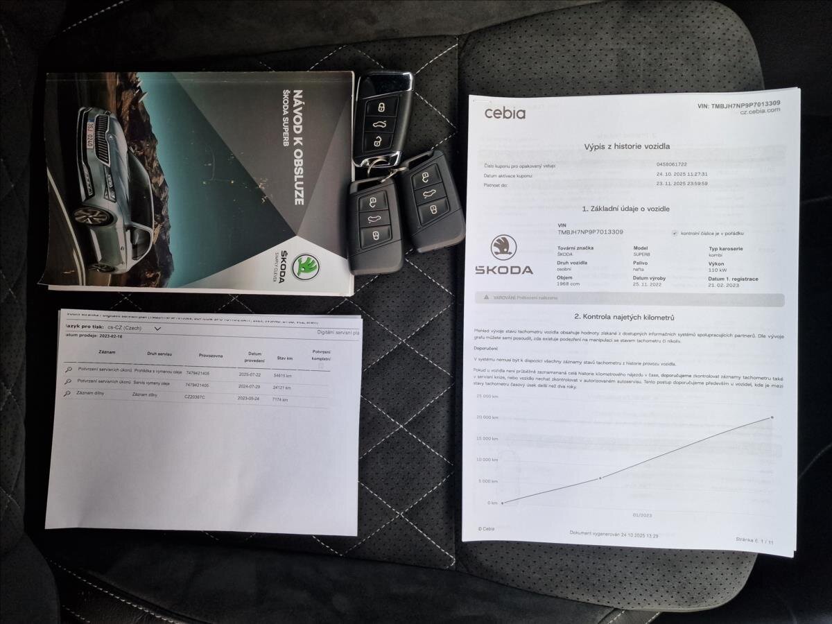 Škoda Superb Kombi 2,0 l 110 kw