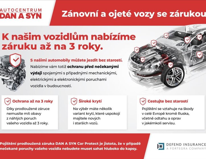 Ford Kuga SUV / Terénní 2,0 l 103 kw