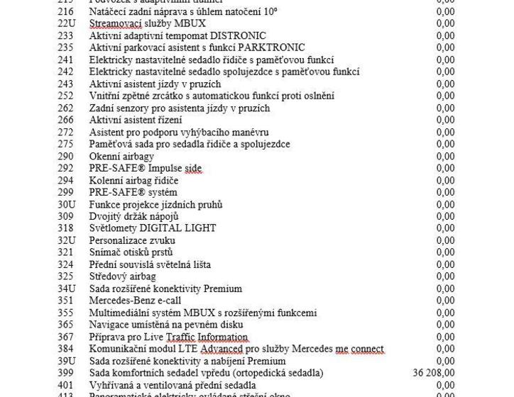 Mercedes-Benz EQS 25