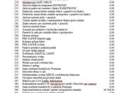 Mercedes-Benz EQS 25