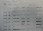 Peugeot 2008 SUV 1,2 l 60 kw