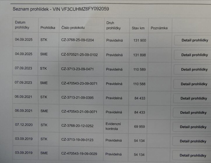 Peugeot 2008 SUV 1,2 l 60 kw
