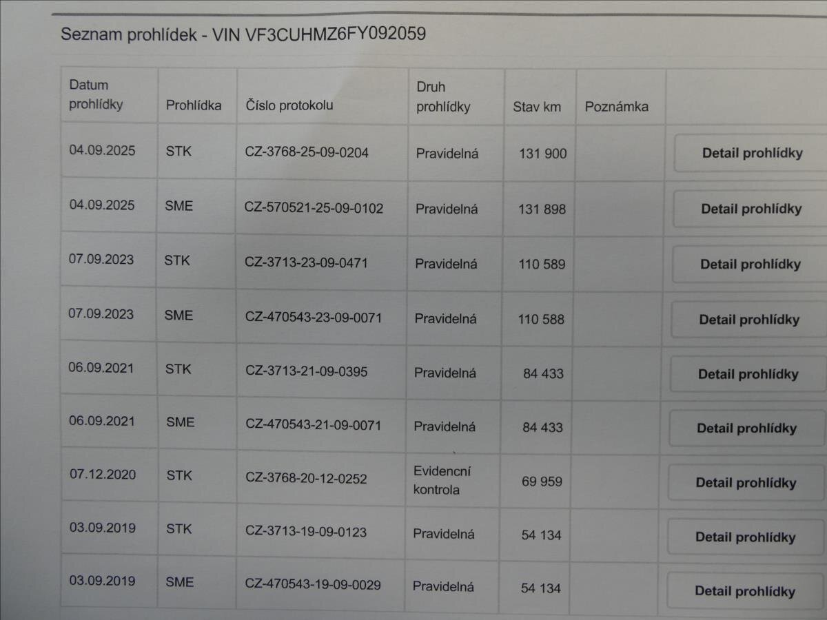 Peugeot 2008 SUV 1,2 l 60 kw