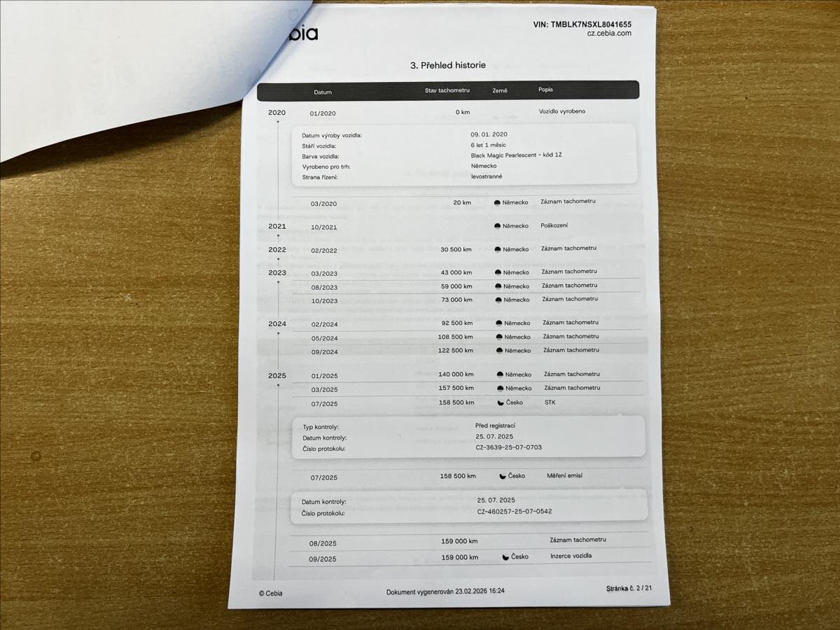 Škoda Kodiaq SUV / Terénní 2,0 l 140 kw