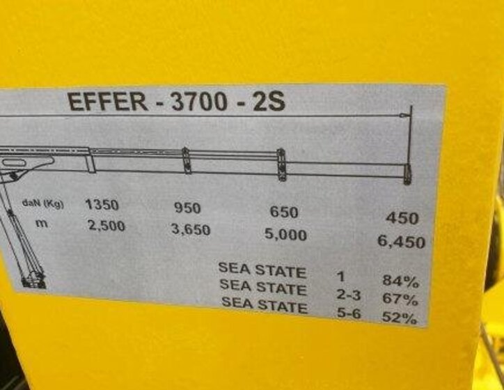 Iveco Daily Valník 0,0 130 kw