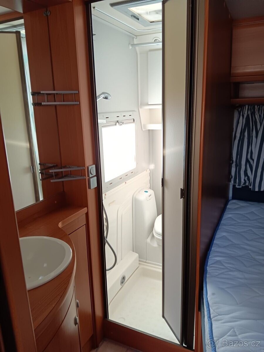 Ostatní Ostatní Ostatní 0,0 0