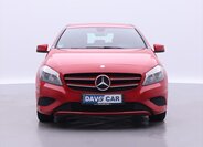 Mercedes-Benz Třídy A 2