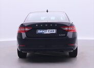 Škoda Superb Liftback 2,0 l 140 kw