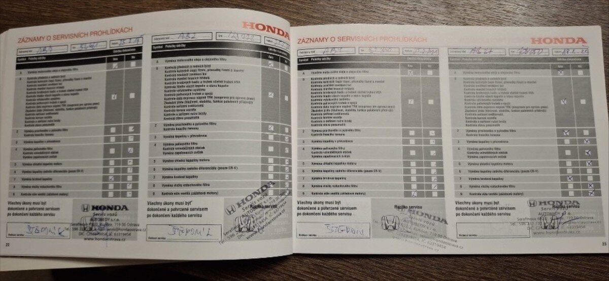 Honda CR-V Kombi 0,0 114 kw