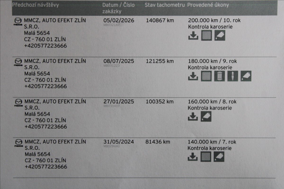 Mazda CX-5 SUV / Terénní 2,5 l 141 kw