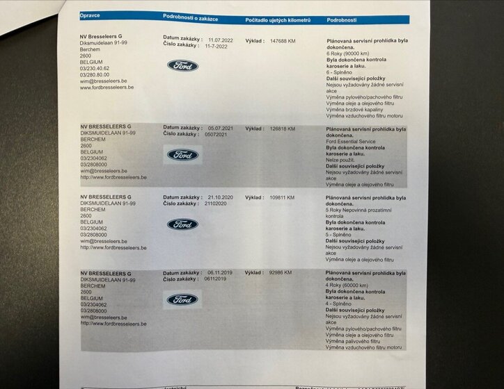 Ford Transit Custom Skříň 2,2 l 92 kw