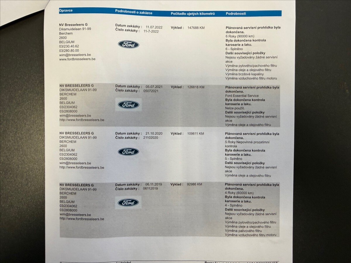 Ford Transit Custom Skříň 2,2 l 92 kw