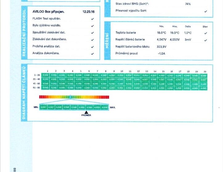Mitsubishi Outlander 50