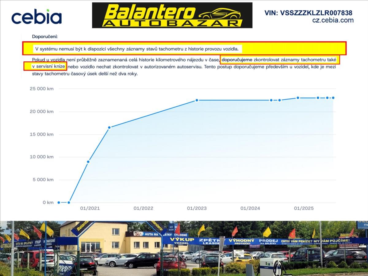 Seat Leon Hatchback 1,5 l 110 kw